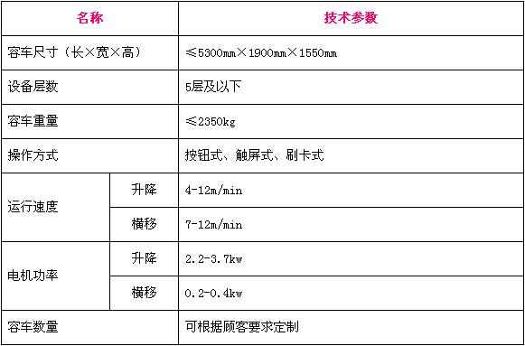 360截图20160112174949187.jpg