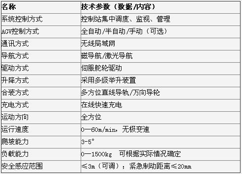 360截图20160121093456156.jpg