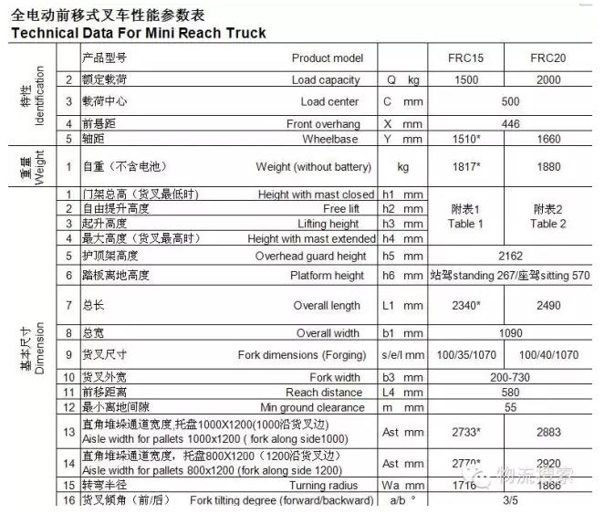 360截图20160218113353359.jpg