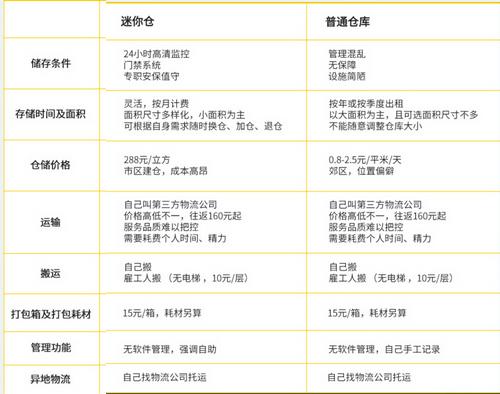 360截图20160229135016843.jpg