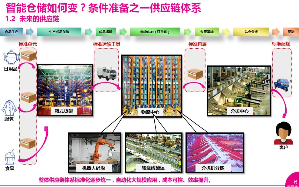 360截图20161024154812095.jpg