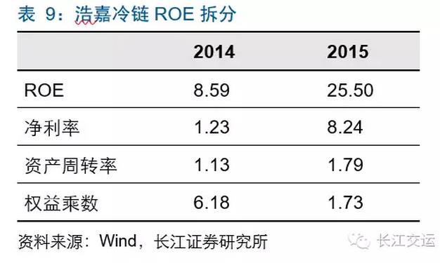 360截图20170120110328250.jpg