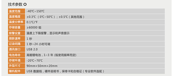 LM-T11PRO（单温度探头外置）_02.jpg