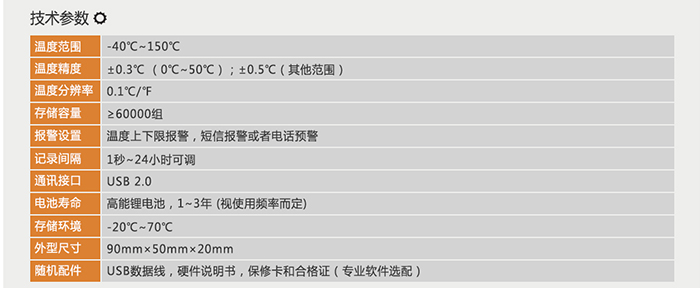 LM-T11TPRO（温度探头外置）_02.jpg