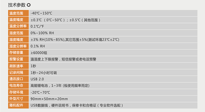 LM-TH20TPRO（温湿度探头内置）_02.jpg