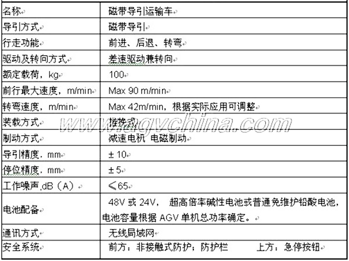 昆船导引车参数.jpg