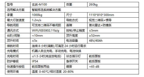 产品规格.jpg