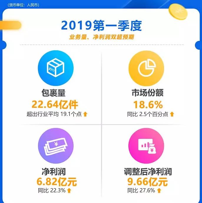 中通.jpg