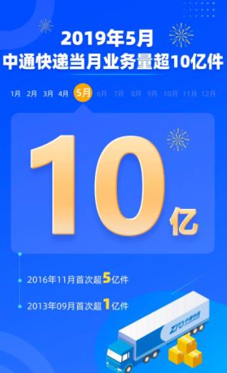 中通快递.jpg