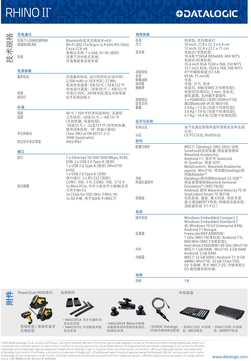 Rhino II _ Chinese-2.jpg Rhino II _ Chinese-2.jpg