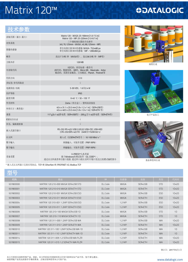 DS-MATRIX120-ZH-2.jpg