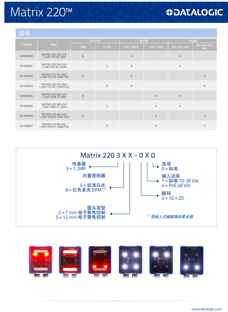 DS-Matrix220_ZH-5.jpg