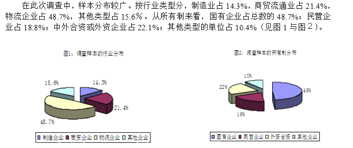 2003报告.png