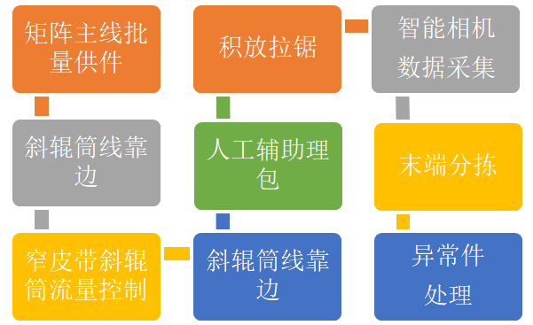 图片13.png
