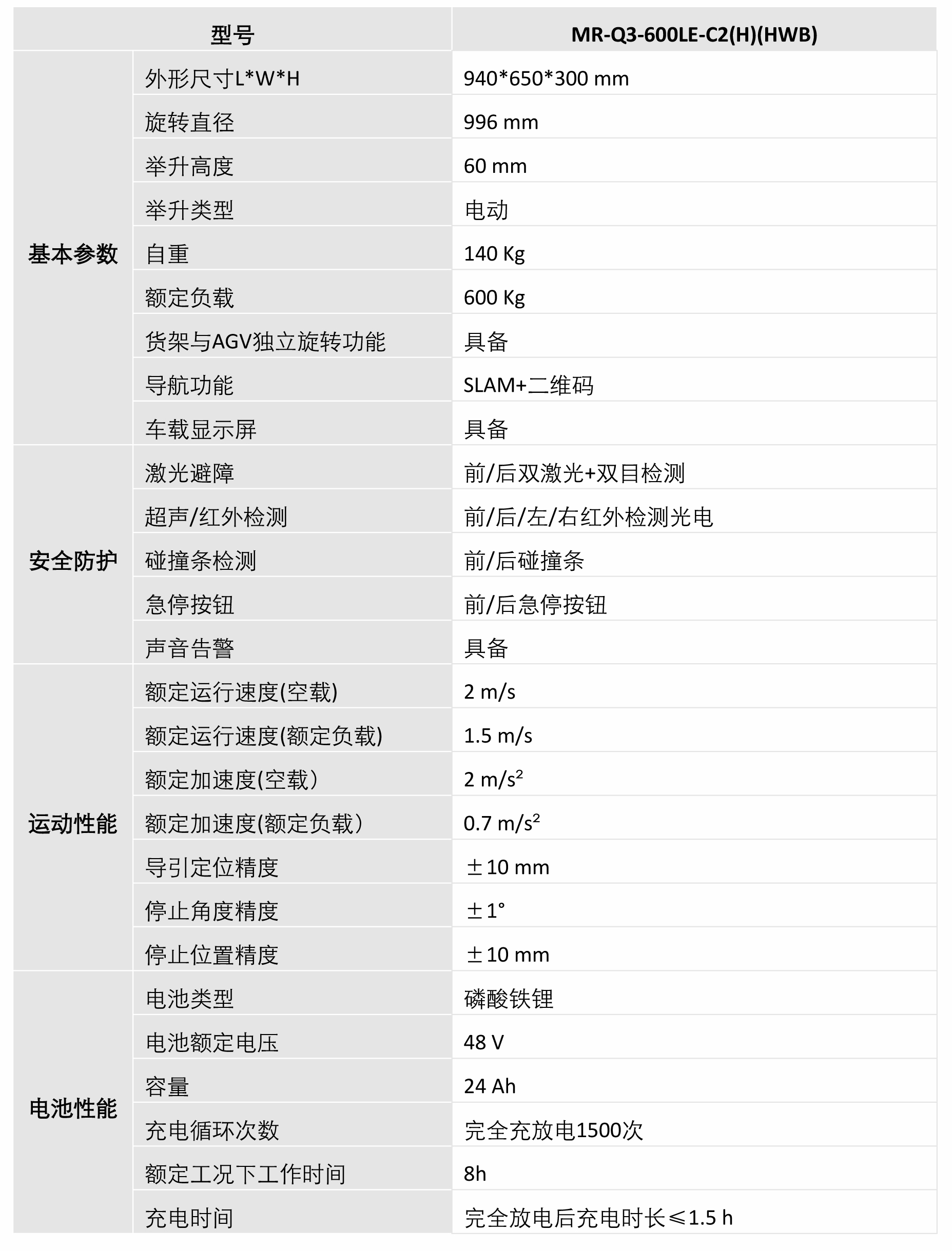 潜伏系列机器人_MR-Q3-600LE-C2(H)(HWB)_产品规格书_20191212-3.jpg
