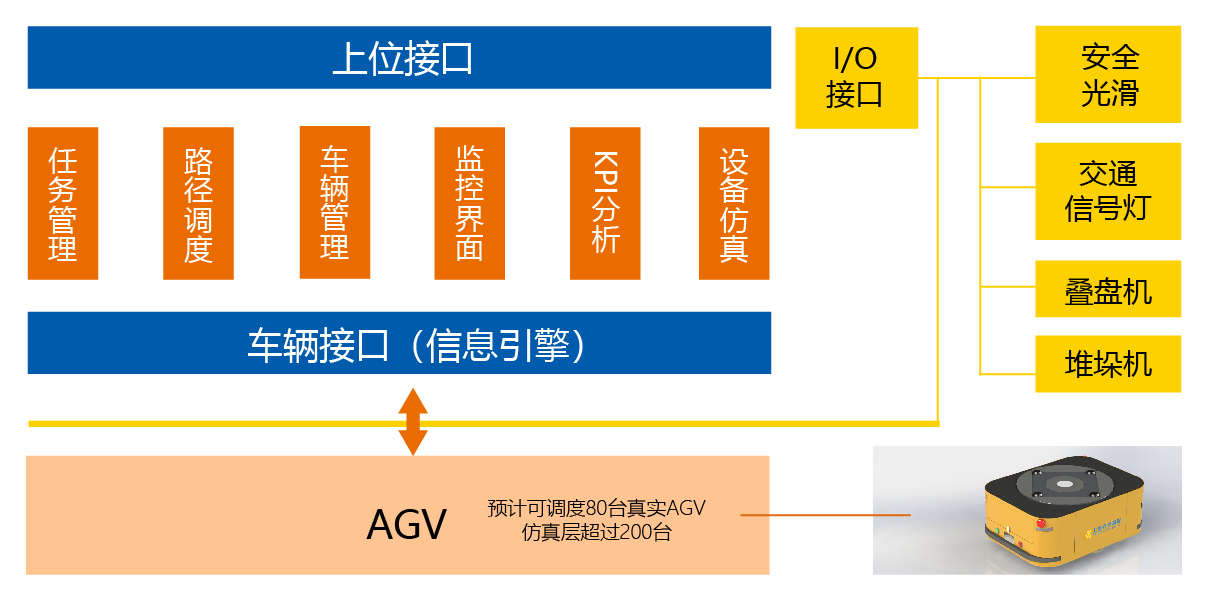 安吉解决方案.jpg