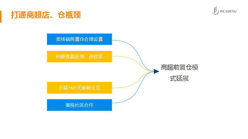 微信图片_20200407102446.png