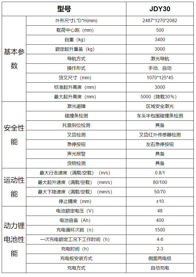 大前移式堆高AGV _合肥井松自动化科技有限公司.png