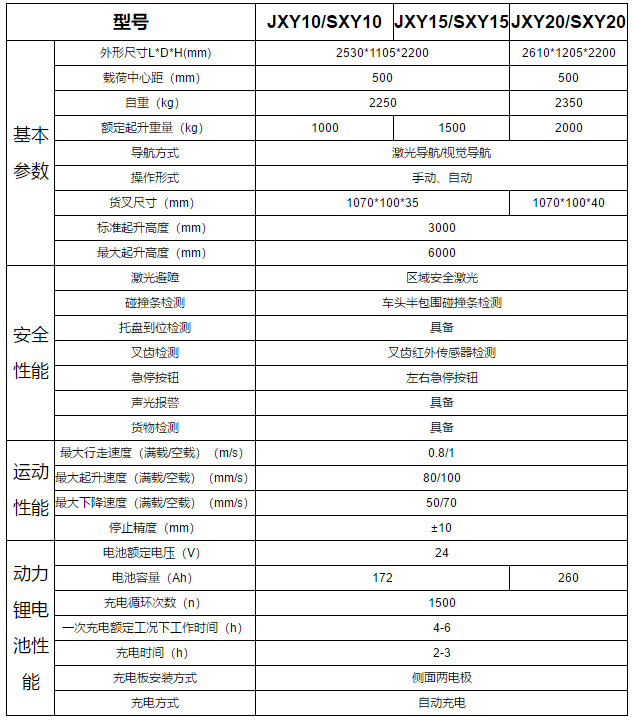 小前移AGV _合肥井松自动化科技有限公司.png