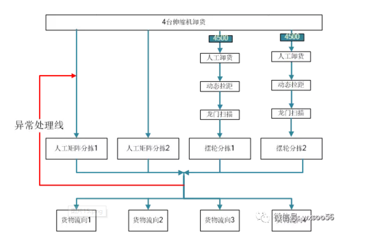 微信截图_20200426103616.png