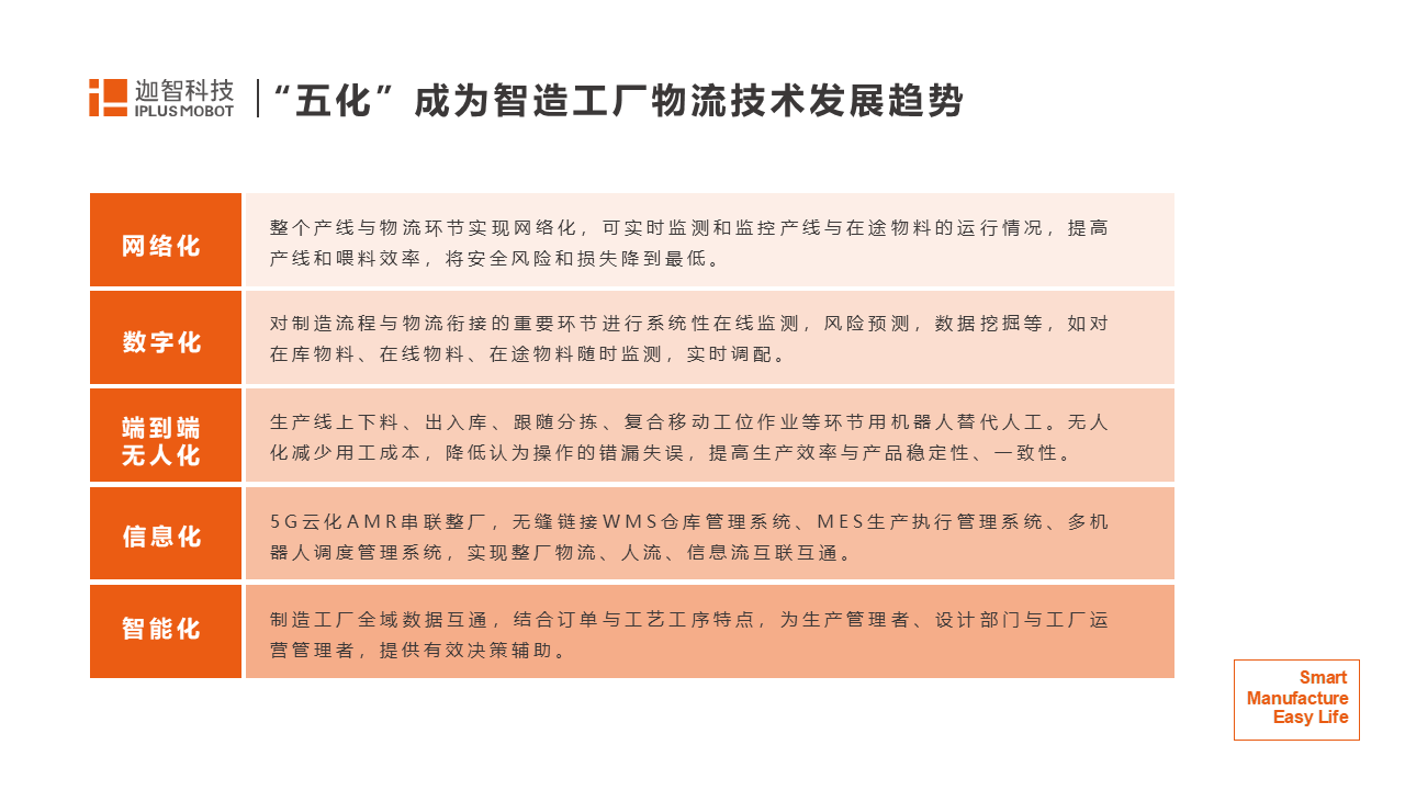幻灯片3.PNG
