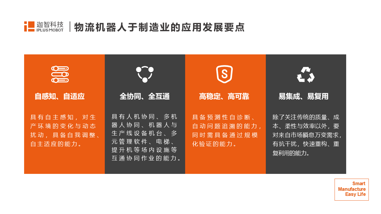 幻灯片6.PNG