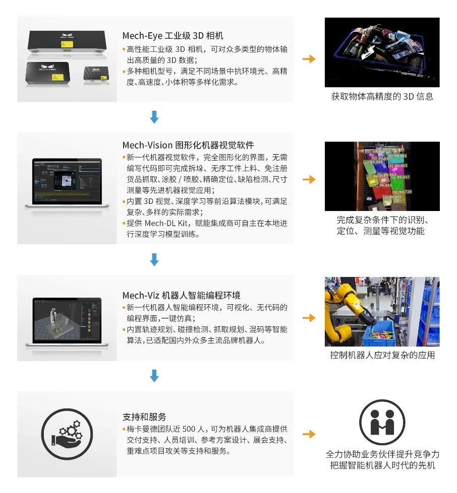 梅卡曼德11.jpg