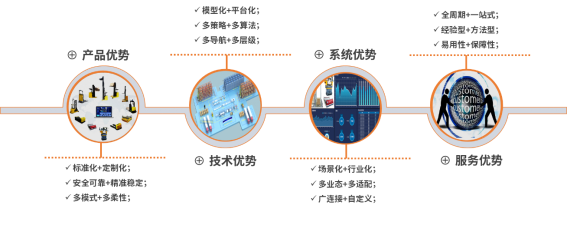 图7.png