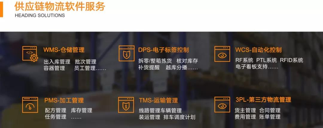 案例精选 | 家家悦仓库管理以及供应链建设是如何做的？